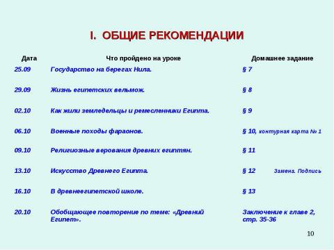 Презентация на тему "Методические рекомендации к заполнению классного журнала в государственном образовательном учреждении общего образования" по обществознанию