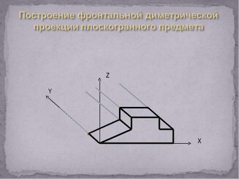 Презентация на тему "Аксонометрические проекции" по технологии