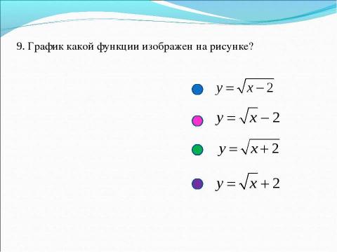 Презентация на тему "Распознавание графиков функций" по математике