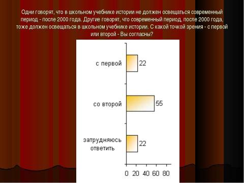 Презентация на тему "Концепция преподавания истории в школе. Ожидания общества" по истории