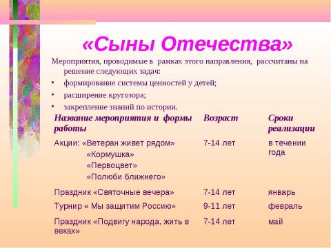 Презентация на тему "Развитие творческого потенциала и природных способностей детей младшего и среднего возраста в..." по педагогике