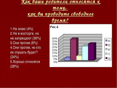 Презентация на тему "Молодежные субкультуры в современной России" по обществознанию