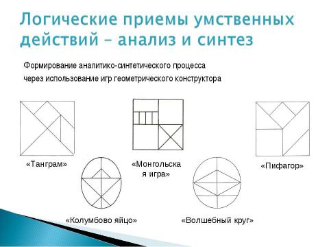 Презентация на тему "Логическое мышление дошкольников" по педагогике