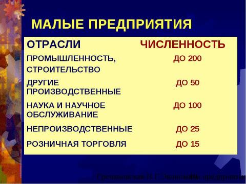 Презентация на тему "Предприятие как субъект хозяйствования" по экономике