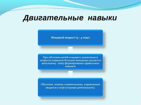 Презентация на тему "Этапы и двигательные навыки в обучении плаванию детей" по обществознанию