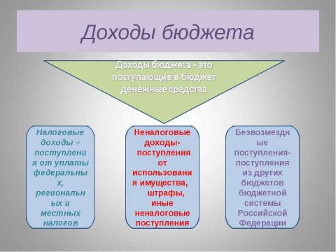 Презентация на тему "Бюджет для граждан_проект на 2018-2020 годы" по экономике