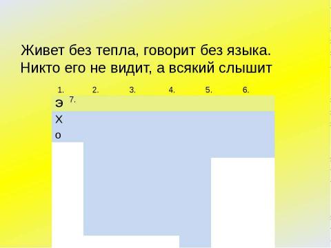 Презентация на тему "Тепловые пояса" по географии