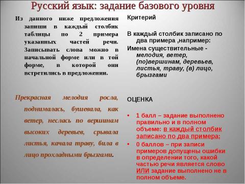 Презентация на тему "Оценка достижения планируемых результатов" по педагогике