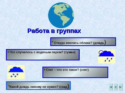 Презентация на тему "Разработка урока по курсу «Окружающий мир» с использованием ППС УЧЕБНИК: А.А ПЛЕШАКОВ «МИР ВОКРУГ НАС» 3 КЛАСС" по педагогике