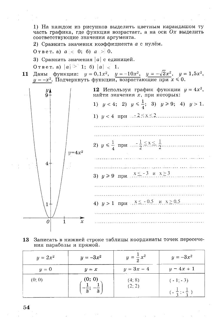 ГДЗ (решебник) по алгебре для 8 класса Колягин