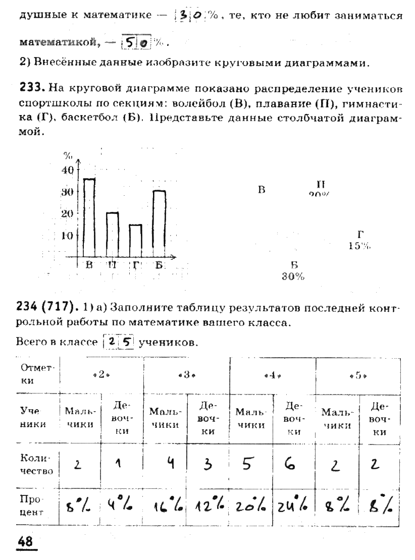 ГДЗ (решебник) по математике для 6 класса Муравин, Муравина