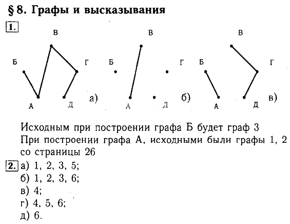 ГДЗ (решебник) по информатике для 4 класса Горячев