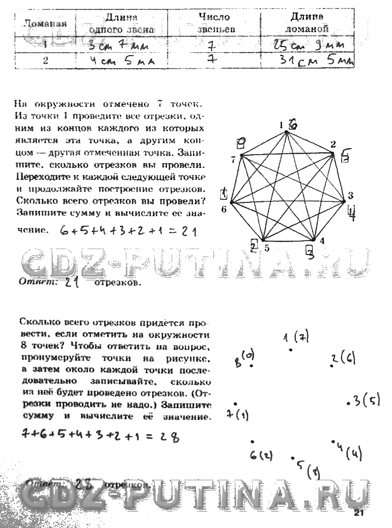 ГДЗ (решебник) по математике для 5 класса Бунимович, Кузнецова, Минаева