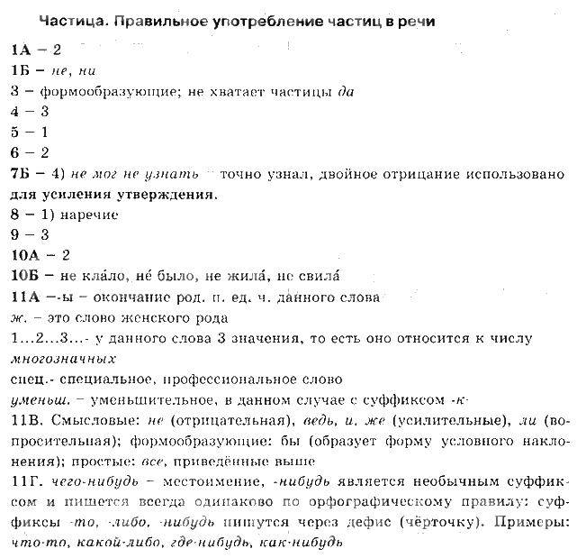 ГДЗ (решебник) по русскому языку для 7 класса Львов, Гостева