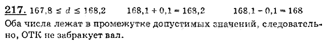 ГДЗ (решебник) по алгебре для 8 класса Алимов