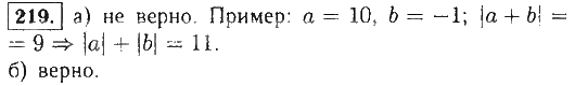 ГДЗ (решебник) по алгебре для 7 класса Макарычев