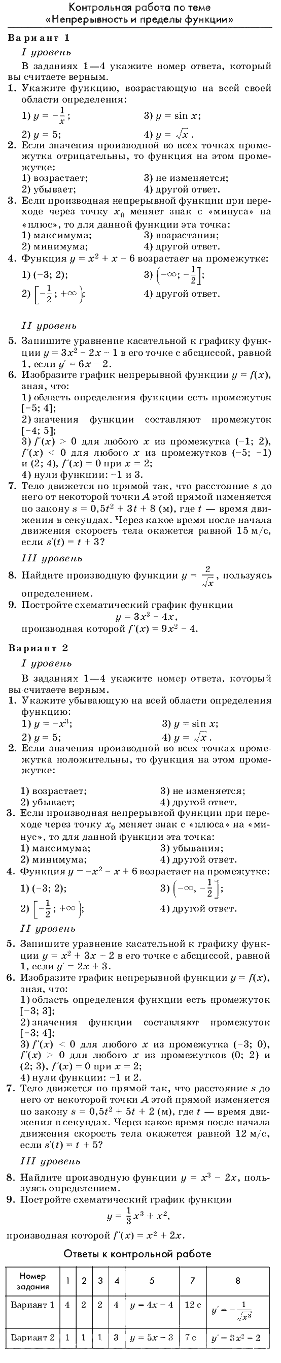 ГДЗ (решебник) по алгебре для 11 класса Муравин