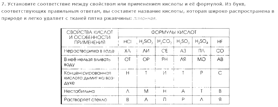 ГДЗ (решебник) по химии для 8 класса Габриелян