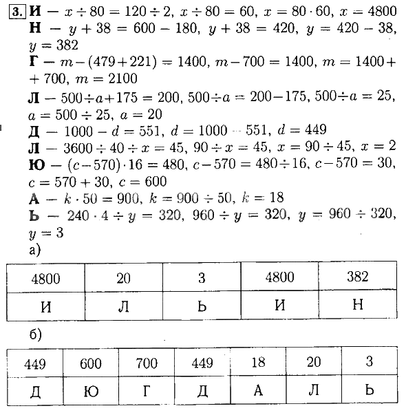 ГДЗ (решебник) по математике для 4 класса Козлова