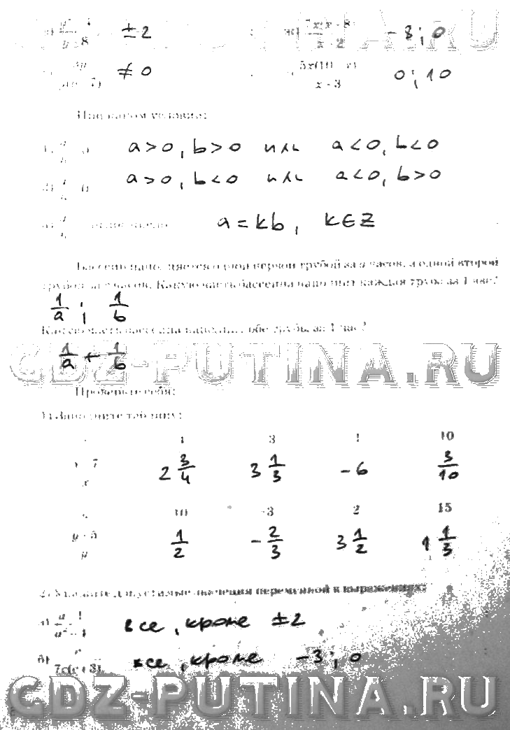 ГДЗ (решебник) по алгебре для 8 класса Ерина