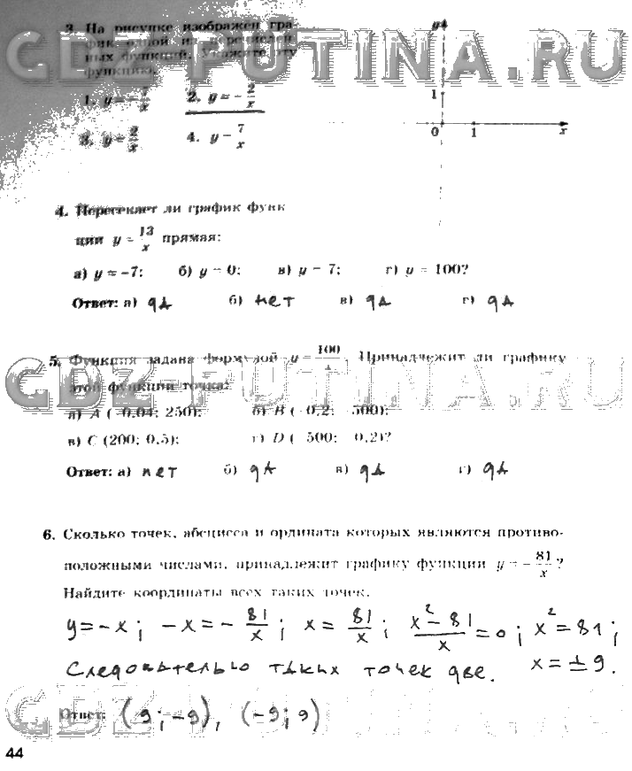 ГДЗ (решебник) по алгебре для 8 класса Миндюк, Шлыкова