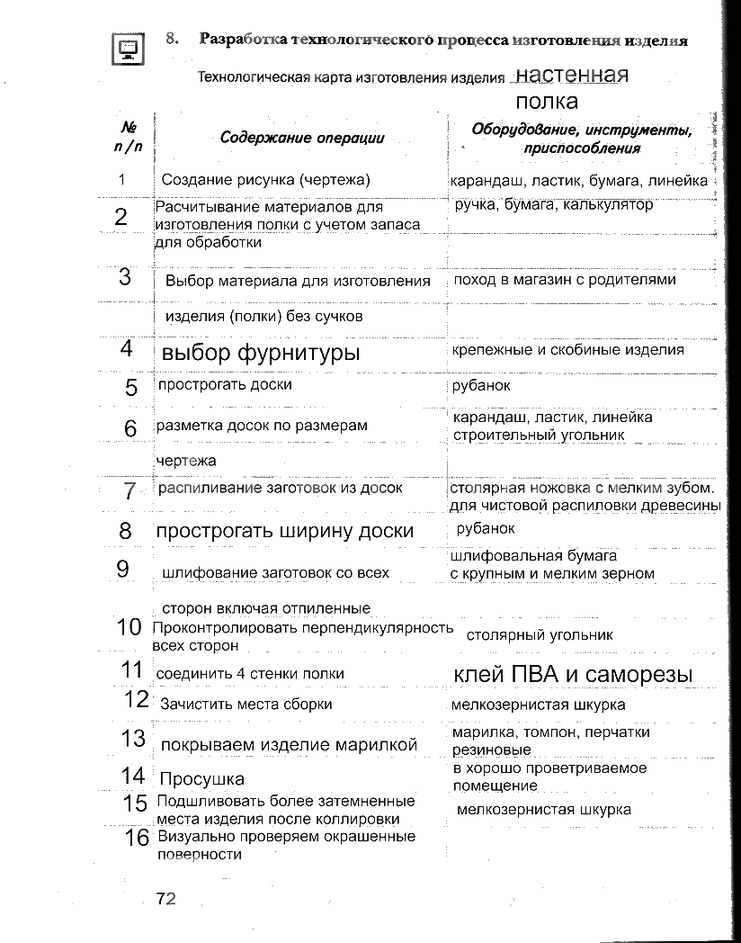 ГДЗ (решебник) по технологии для 5 класса Тищенко, Буглаева