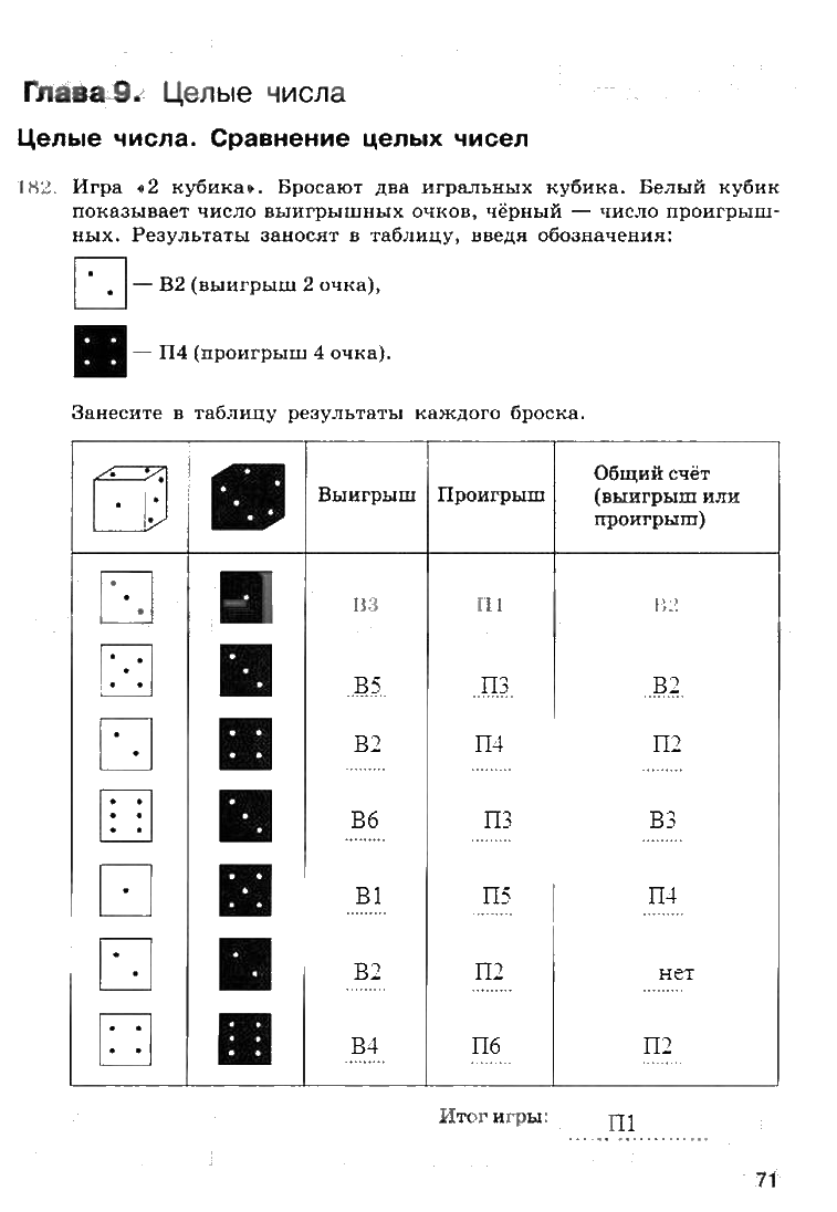 ГДЗ (решебник) по математике для 6 класса Бунимович, Кузнецова, Рослова, Минаева, Суворова