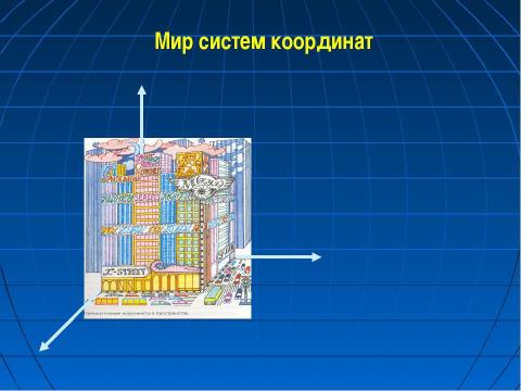 Презентация на тему "Мир систем координат" по геометрии