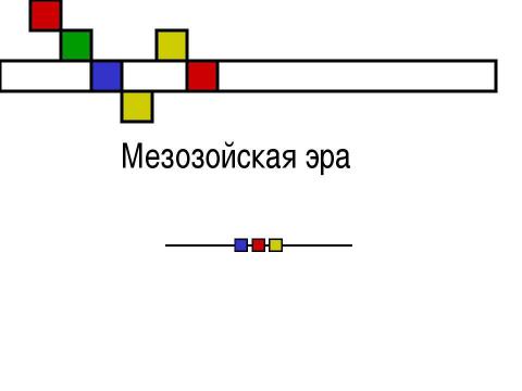 Презентация на тему "Мезозойская эра" по биологии