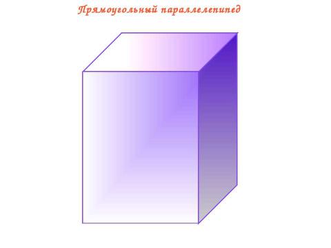 Презентация на тему "Объем прямоугольного параллелепипеда 5 класс" по геометрии