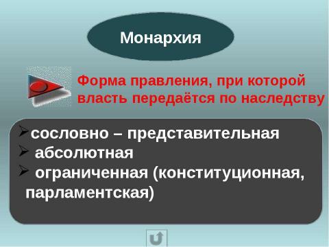 Презентация на тему "Государство" по истории