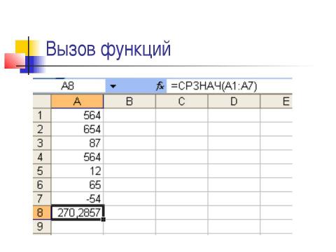 Презентация на тему "Использование функций в табличном процессоре MS EXCEL" по информатике