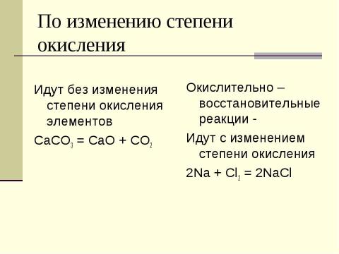 Презентация на тему "Химические реакции" по химии