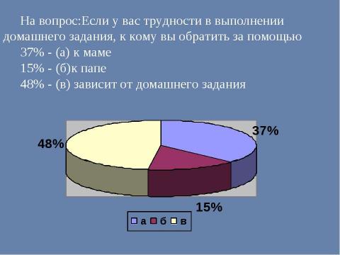 Презентация на тему "Роль отца в семейном воспитании" по обществознанию