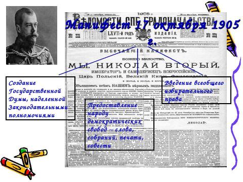 Презентация на тему "Первая русская революция. 1905-1907 гг" по истории