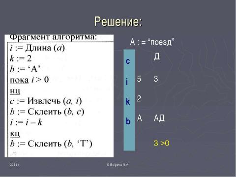 Презентация на тему "Исполнители в ЕГЭ" по информатике