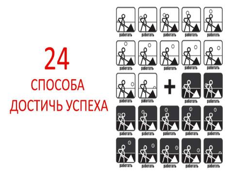 Презентация на тему "Технологическое творчество" по технологии