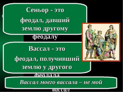 Презентация на тему "Феодальный мир" по истории