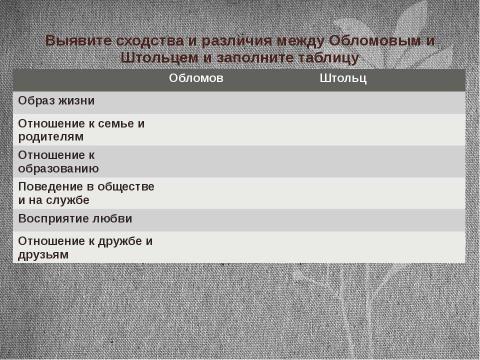 Презентация на тему "И. А. Гончаров «Обломов»" по литературе