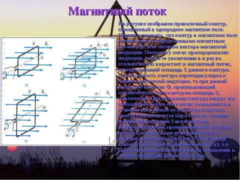 Презентация на тему "Магнитное поле" по физике