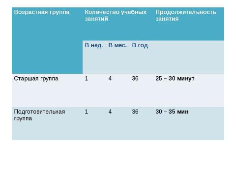 Презентация на тему "Бумажкино царство" по технологии