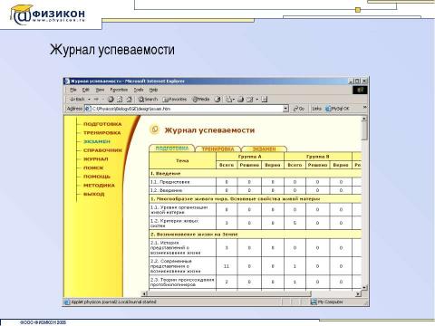 Презентация на тему "Подготовка к ЕГЭ по биологии" по биологии