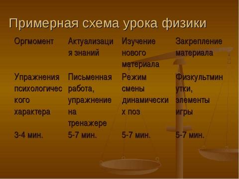 Презентация на тему "Здоровье сберегающие технологии на уроках физики" по физике