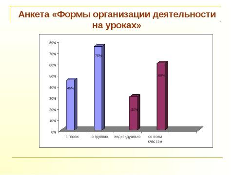 Презентация на тему "Формирование универсальных учебных умений путём применения проектной технологии в процессе обучения учащихся в начальной школе" по педагогике