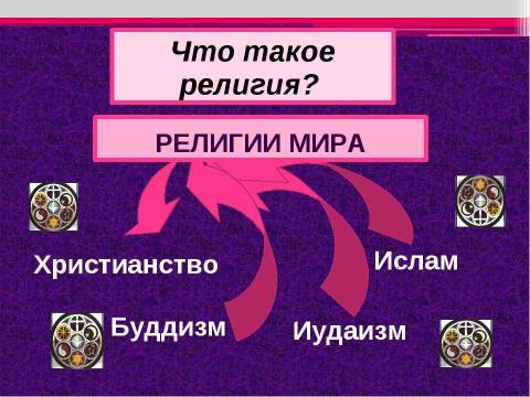 Презентация на тему "Религии мира и их основатели" по географии