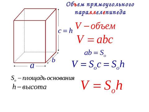 Презентация на тему "Объем прямоугольного параллелепипеда 5 класс" по геометрии