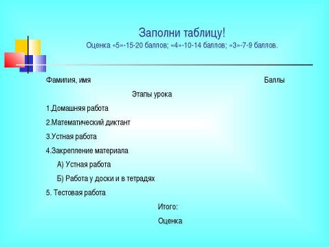 Презентация на тему "Разложение разности квадратов на множители" по математике