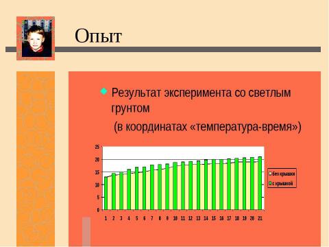 Презентация на тему "Нас ждет глобальное потепление! Льды растают и затопят низменные участки земли" по экологии