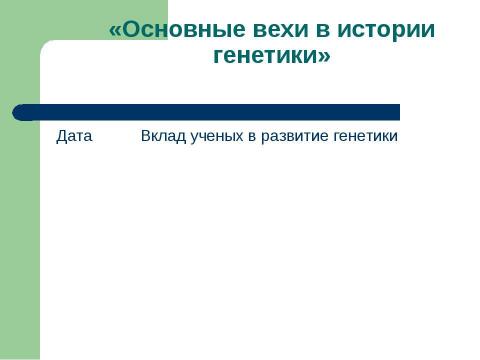 Презентация на тему "Основы генетики" по биологии