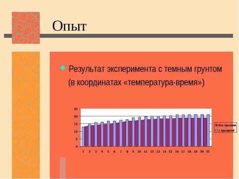 Презентация на тему "Нас ждет глобальное потепление! Льды растают и затопят низменные участки земли" по экологии